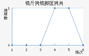 ���ſ�Ф��������������