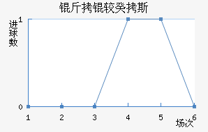 ���Ϲ�˹��������������