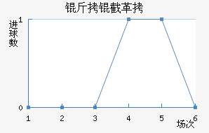 ���ظ�Ƥ��˹��������������