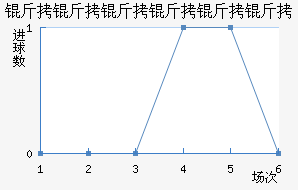 �����������ɽ�������������