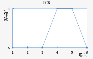 ��˹����Ӵ�ѧ��������������