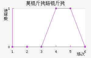 Ħ��³����������������