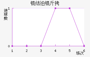 �Ჴ����������������