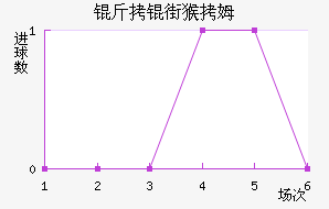 ���ֺ�ķ��������������