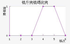 ���߶ٽ�������������