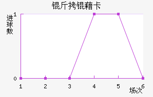 ���忨��������������