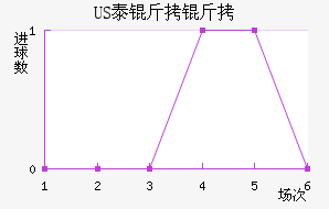 US̩���½�������������