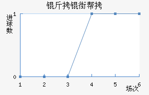 ���ְ͸��������������