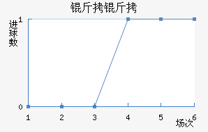 ���ֽ�������������