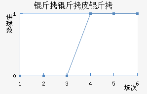 ����Ƥ���ٲ��������������