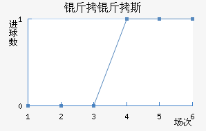 ����˹��������������