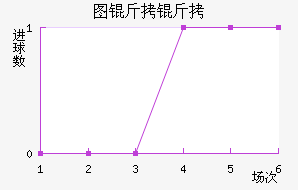 ͼ����������������������