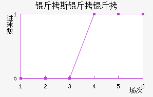 ��˹������˹�˽�������������