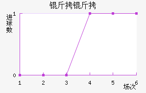 ���ɽ�������������