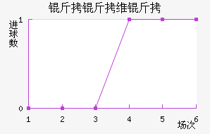 ����ά�˽�������������