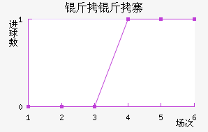 ����կ��������������