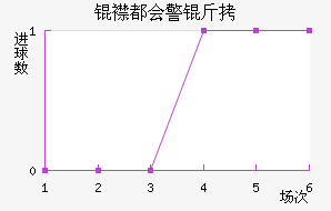 �󶼻ᾯ���������������