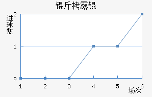 ��¶���������������