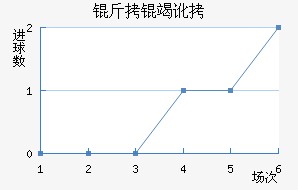 ���߶ٽ�������������