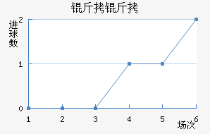 ���˽�������������