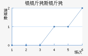 �q��˹����������������