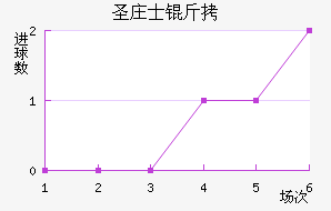 ʥׯʿ����������������