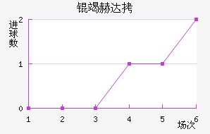�ߺմ��������������