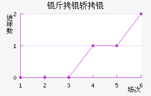 ���ά�˽�������������