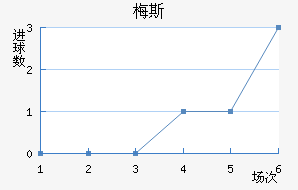 ÷˹��������������