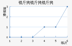 �����ٽ�������������