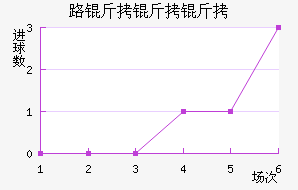 ·�����޽�������������