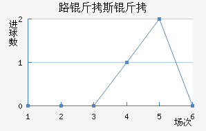 ʥ·��˹������������������