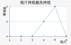 ���˹���к���������������