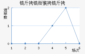 ���ֺ�����������������