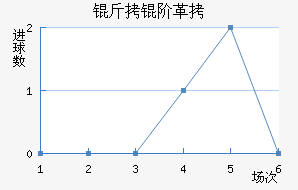 ���׸����������������