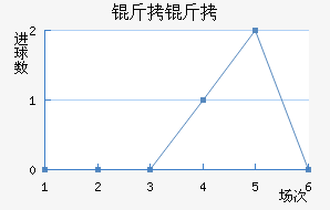 ���ֽ�������������