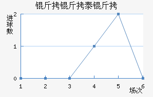 ����̩����������������