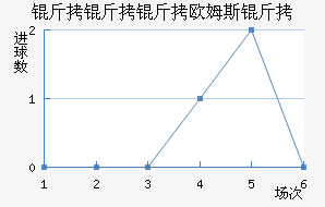 ������ŷķ˹�˽�������������