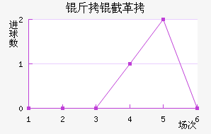 ���ظ�Ƥ��˹��������������