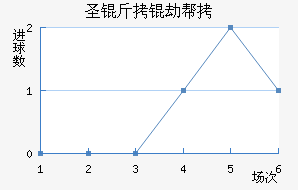 ʥ���ٰ���������������