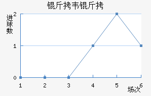 ��Τ����������������