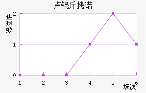 ¬��ŵ��������������