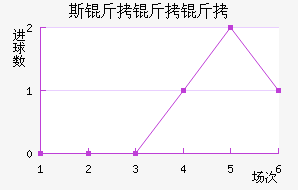 ˹�����ǽ�������������