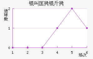 �п������������������