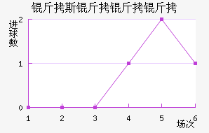 ��˹�����ɽ�������������