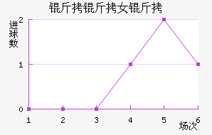 ���м���Ů���������������