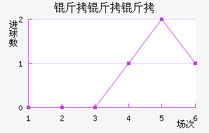 ������˹��˹��������������