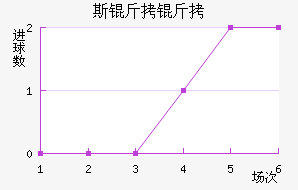 ˹������������������