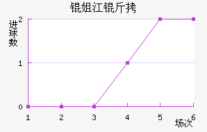 �㽭�ӽ�������������