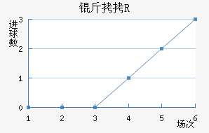 ��������������������